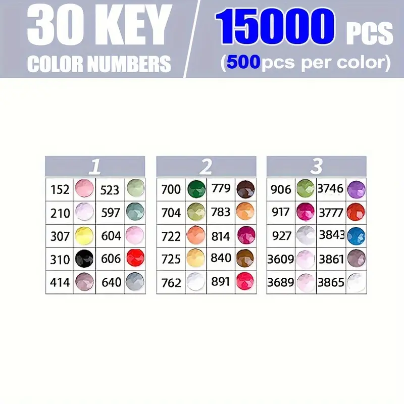 30 Kits de Pintura com Diamant - Nail Art Painting avaliação e preço