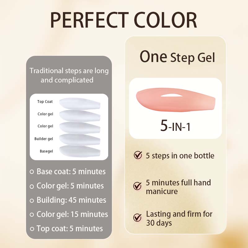 PERFECT COLOR Esmalte em Gel d - Nail Art One Stroke avaliação e preço