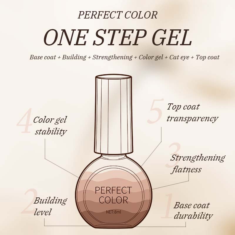 PERFECT COLOR Esmalte em Gel d - Nail Art One Stroke avaliação e preço