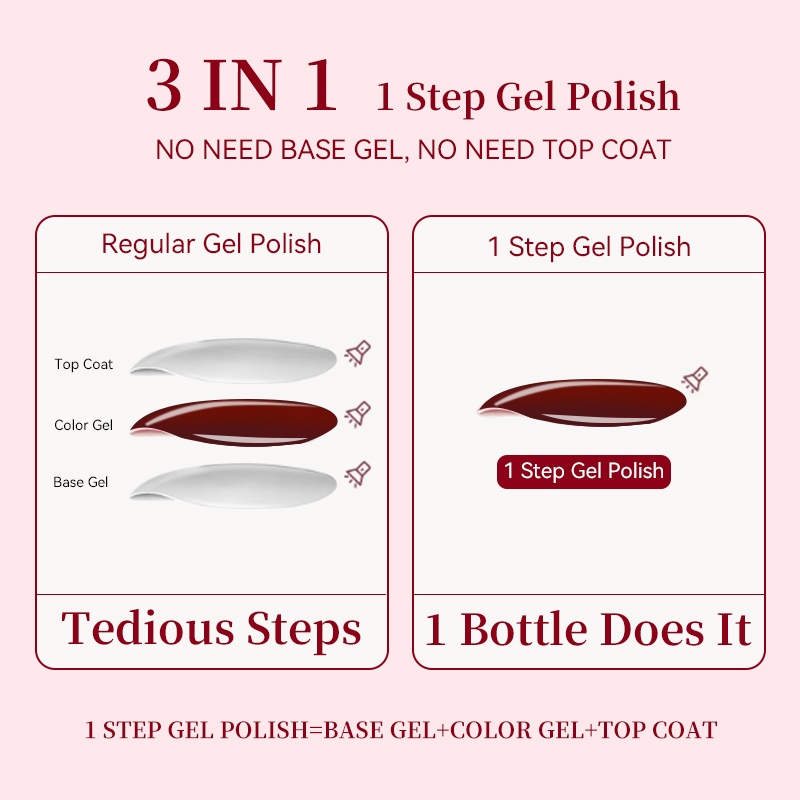 UR SUGAR 15ml 1 Passo Gel Polo - Nail Art One Stroke avaliação e preço